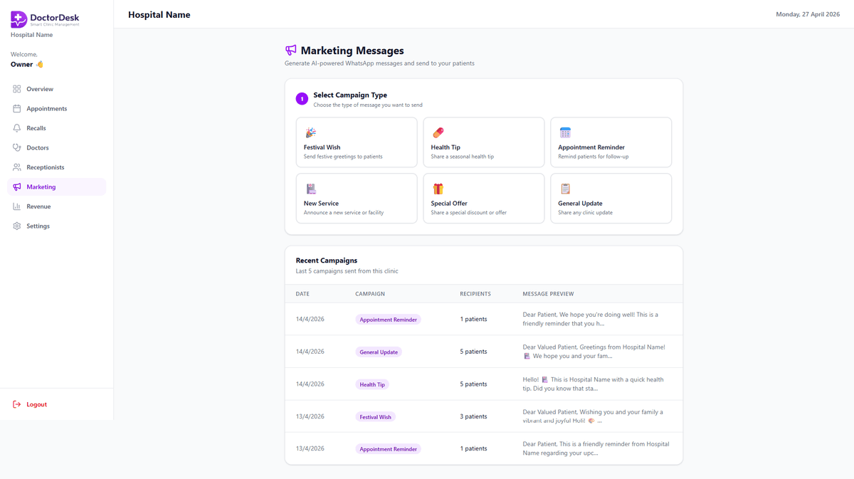 AI Marketing Tools