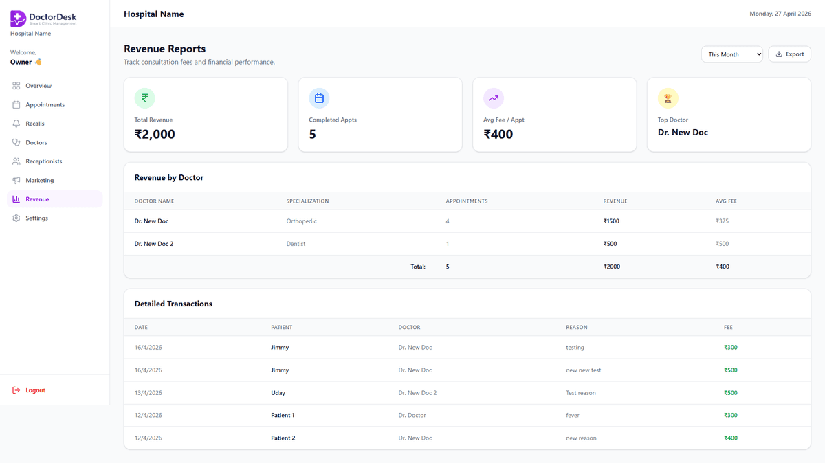Revenue Dashboard