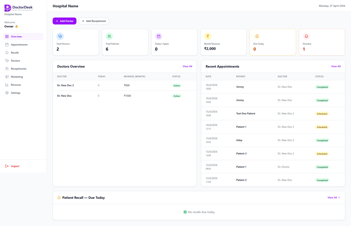 DoctorDesk – overview