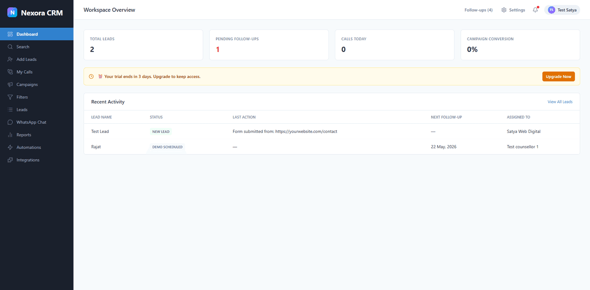 Nexora CRM – overview